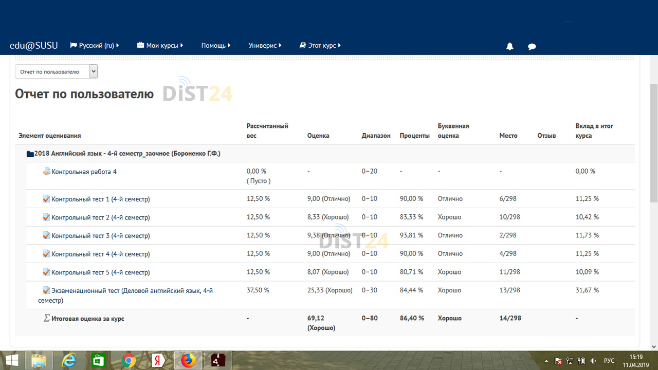 Заказать сессию под ключ ММК (eos.mmkmos.ru) | Примеры тестов, отчетов, ВКР Заказать сессию под ключ ММК (eos.mmkmos.ru) | Примеры тестов, отчетов, ВКР