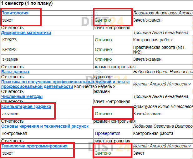Заказать сессию под ключ ММК (eos.mmkmos.ru) | Примеры тестов, отчетов, ВКР Заказать сессию под ключ ММК (eos.mmkmos.ru) | Примеры тестов, отчетов, ВКР
